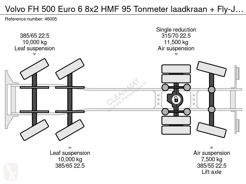 شاحنة Volvo 500 Euro 6 8x2 HMF 95 Tonmeter...