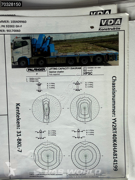 Camion Volvo FH 500 FH 10X4 Palfinger...