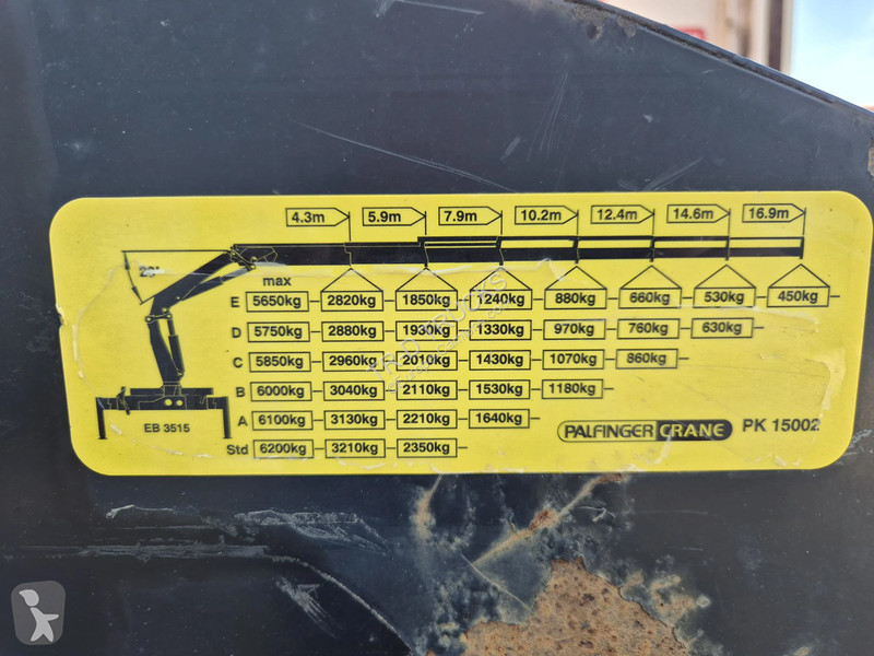 شاحنة MAN TGA PALFINGER PK15002 - AIRCO - RIDELLES