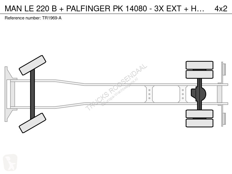 شاحنة MAN 220 B + PALFINGER PK 14080 - 3X EXT +...