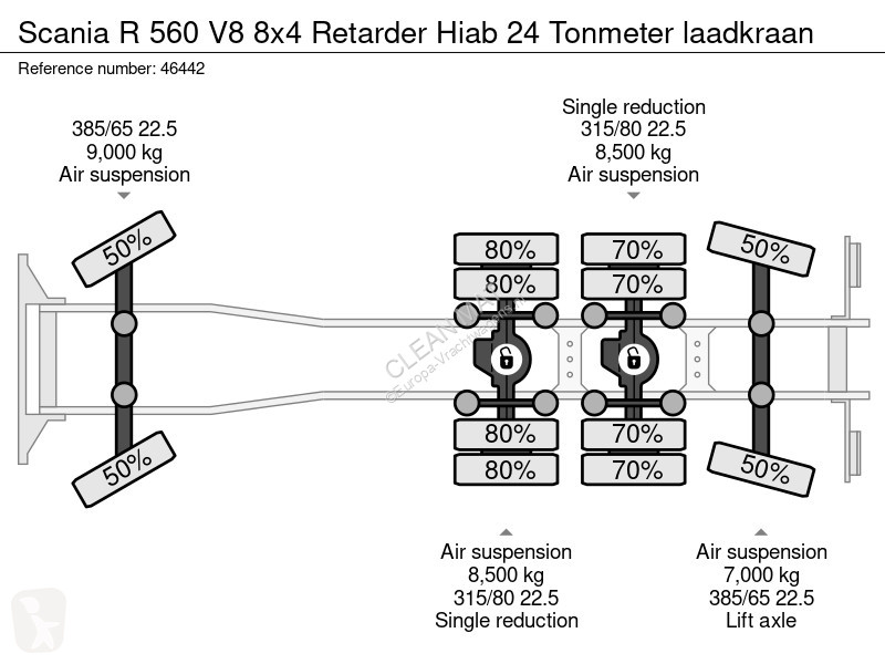 Vrachtwagen Scania 560 V8 8x4 etarder Hiab 24...