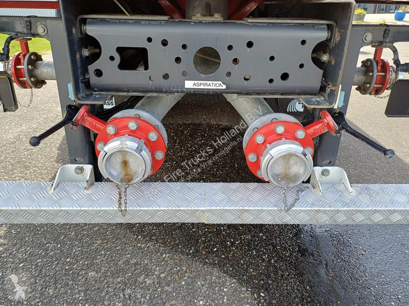شاحنة Renault 320 11.000 L, Firetruck, Pompier,...