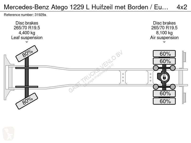 Teherautó Mercedes 1229 L Huifzeil met Borden /...