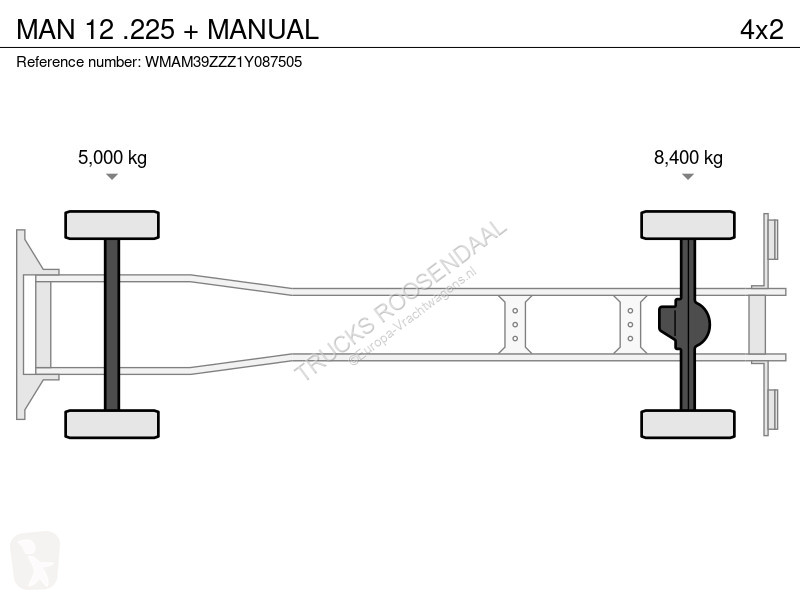 Kamion MAN 12 .2 + MANUAL