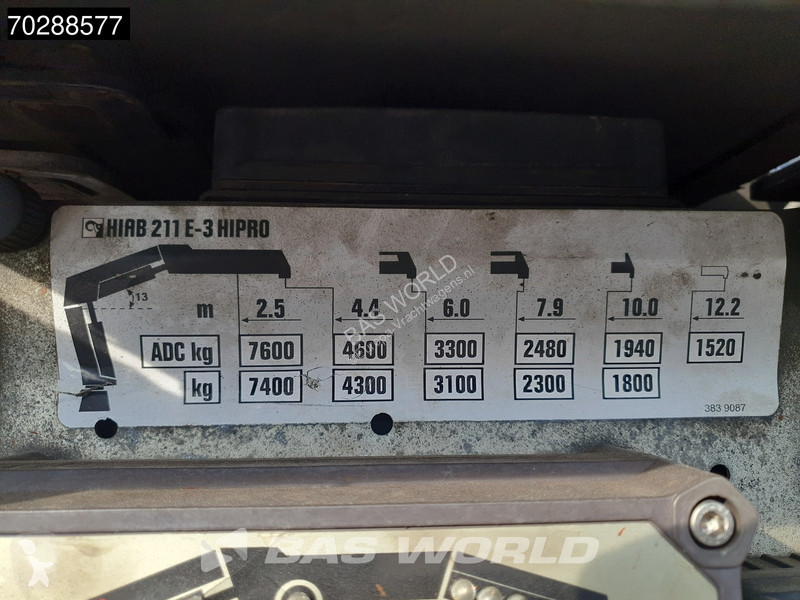 Camion DAF 360 8X2 NL-Truck HIAB 211 E-3 Hipro...