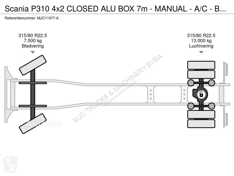 Camion Scania P310 4x2 CLOSED ALU BOX 7m -...