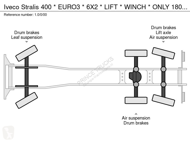 Camion Iveco 400 * EURO3 * 6X2 * LIFT * WINCH *...