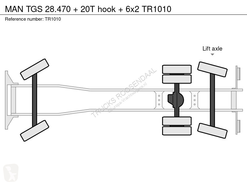 شاحنة MAN 28.470 + 20T hook + 6x2