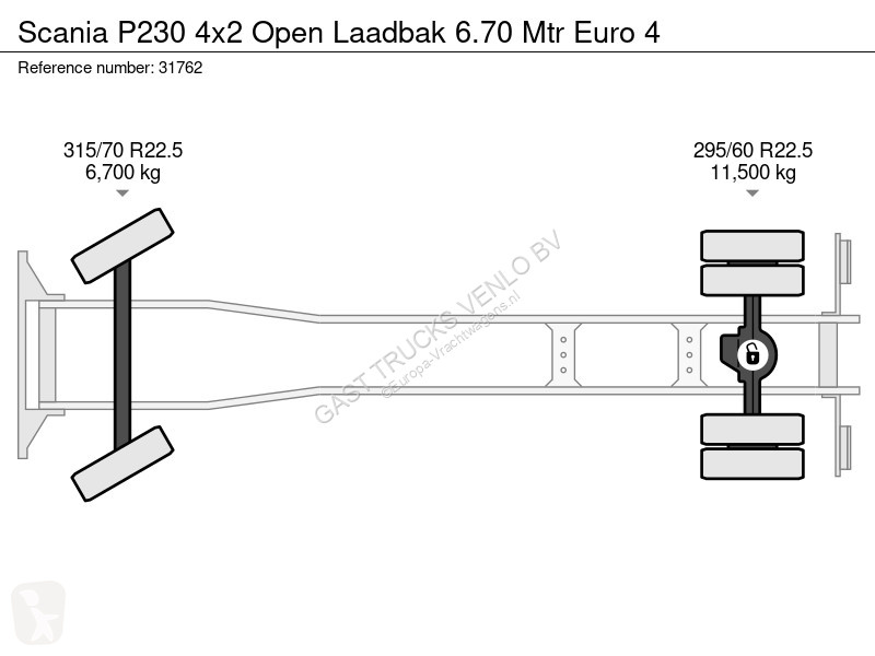 شاحنة Scania P230 4x2 Open aadbak 6.70 Mtr Euro 4