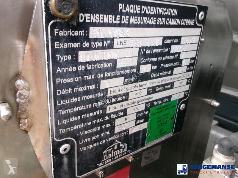 شاحنة Renault 280 Dxi 4x2 fuel tank 11.3 m3 / 3...