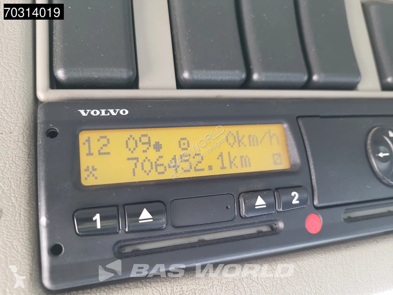 شاحنة Volvo FM 340 FM 6X2 -Truck Palfinger...