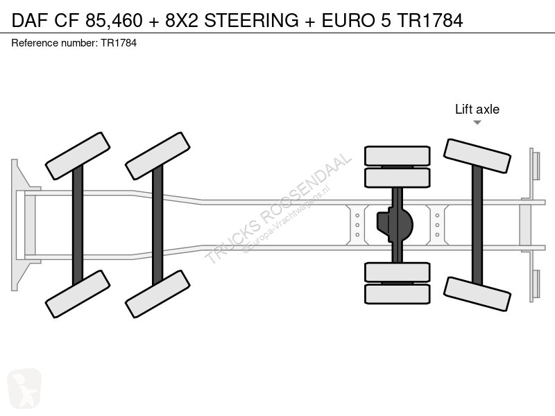 شاحنة DAF 85460 + 8X2 STEERING + EURO 5