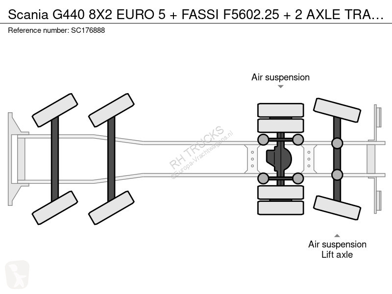 شاحنة Scania G440 8X2 EURO 5 + FASSI F5602.25 +...