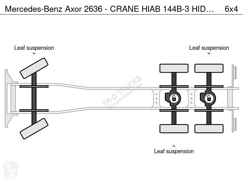 Camion Mercedes 2636 - CRANE HIAB 144B-3 HIDUO...