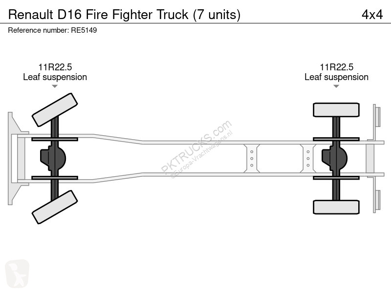 Lastbil Renault D16 Fire Fighter Truck (7 units)