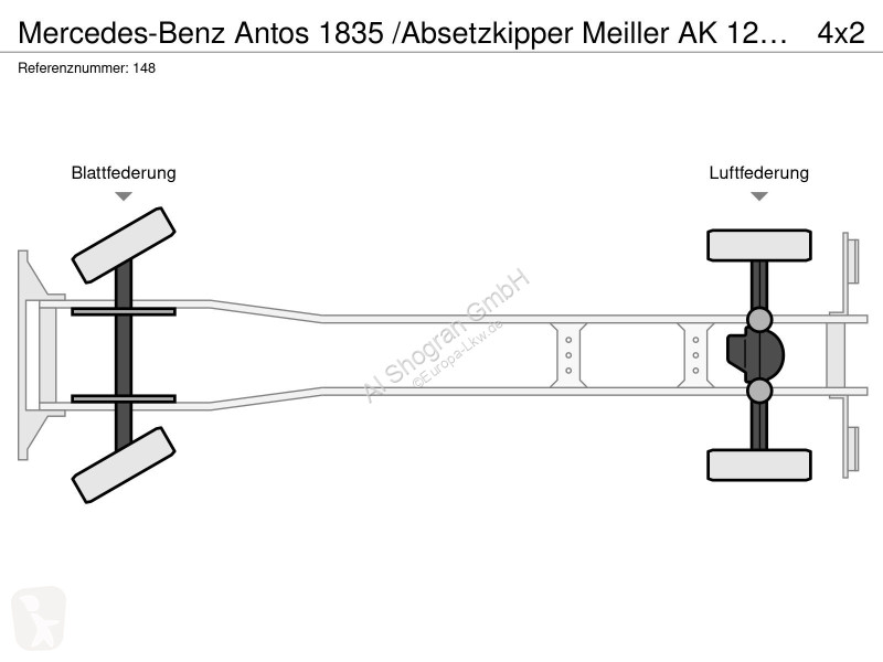 شاحنة Mercedes 1835 /Absetzkipper Meiller AK...