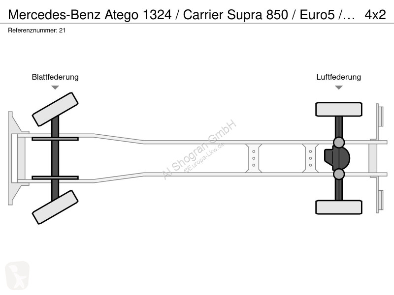 Mercedes 1324 / Carrier Supra 850 / Euro5 / LBW...