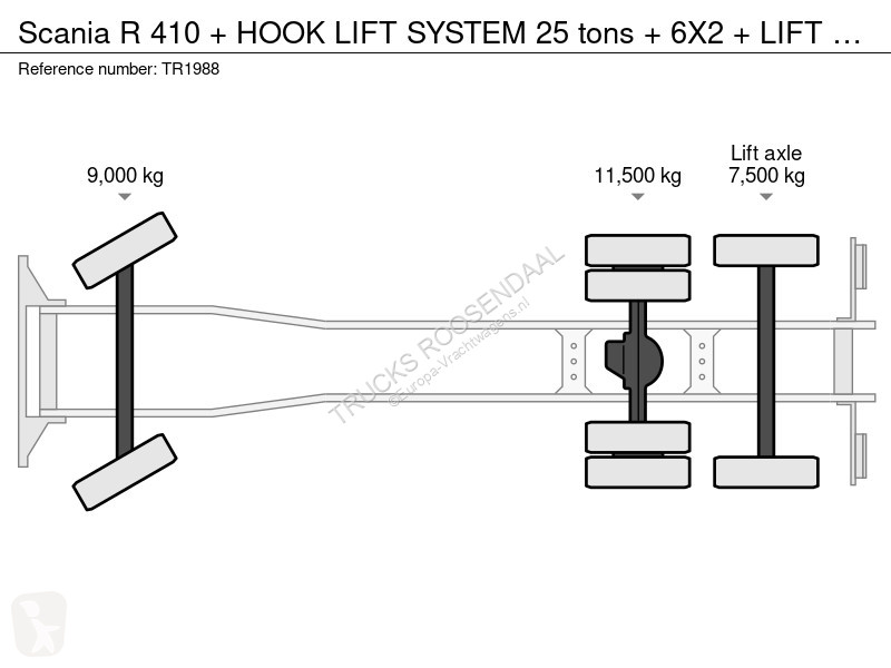 Camion Scania R 410 + HOOK IFT SYSTEM 25 tons +...