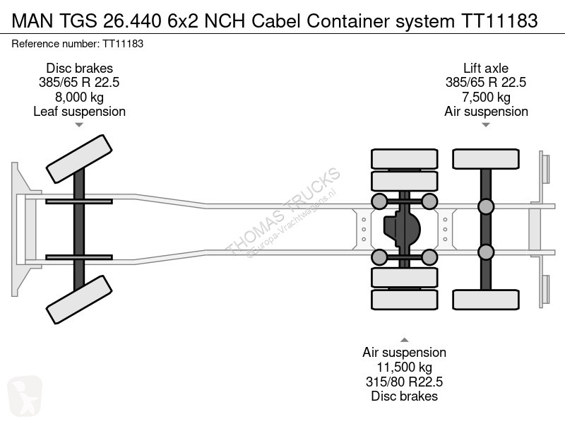 Kamion MAN TGS 6x2 NCH Cabel Container system
