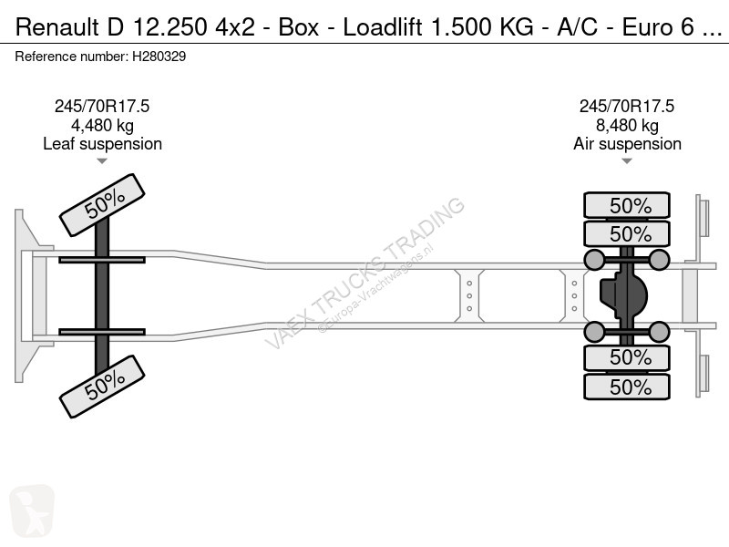 Vrachtwagen Renault D 12.250 4x2 - Box -...