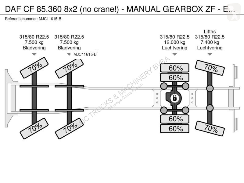 Kamion DAF 85360 8x2 (no crane!) - MANUAL...
