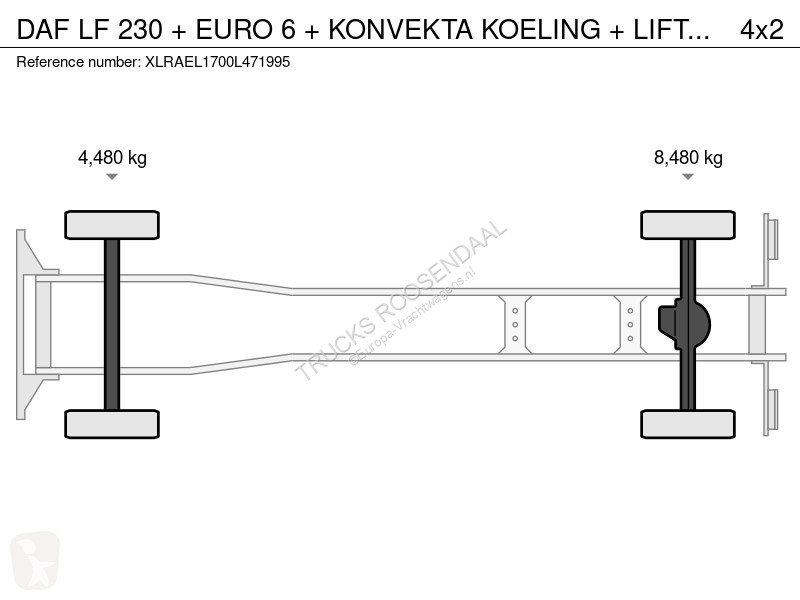 Camión DAF 230 + EURO 6 + KONVEKTA KOELING +...