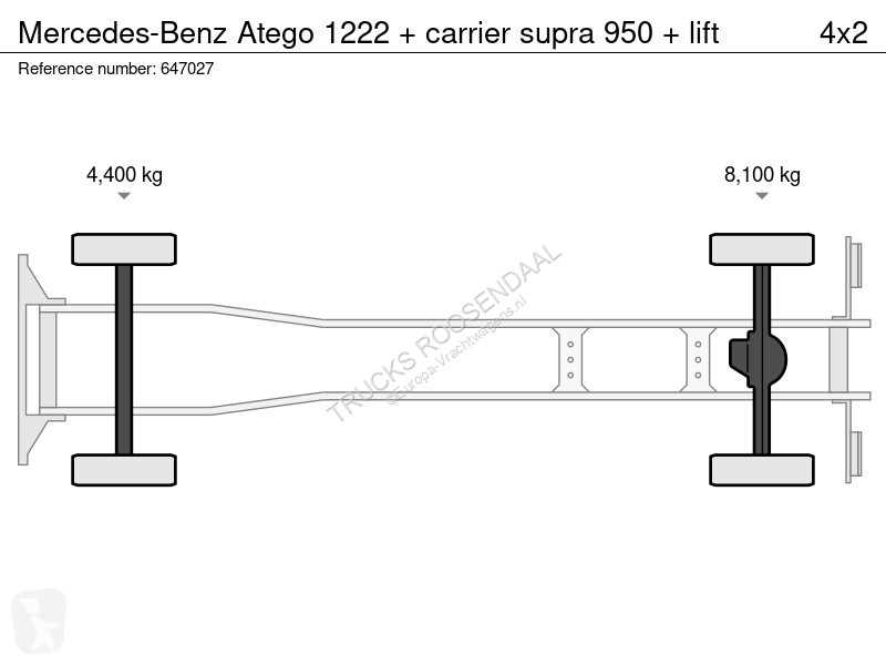 Kamion Mercedes 1222 + carrier supra 950 + lift