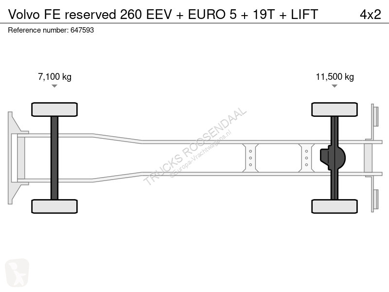 Camion Volvo reserved 260 EEV + EURO 5 + 19T +...