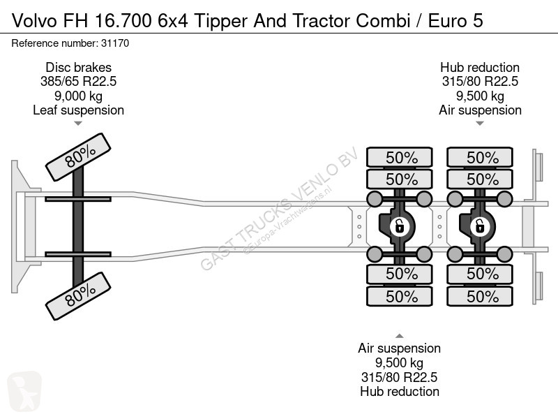 Kamion Volvo 16700 6x4 Tipper And Tractor Combi...