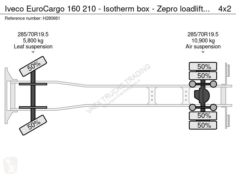 Camion Iveco EuroCargo 160 210 - Isotherm box -...