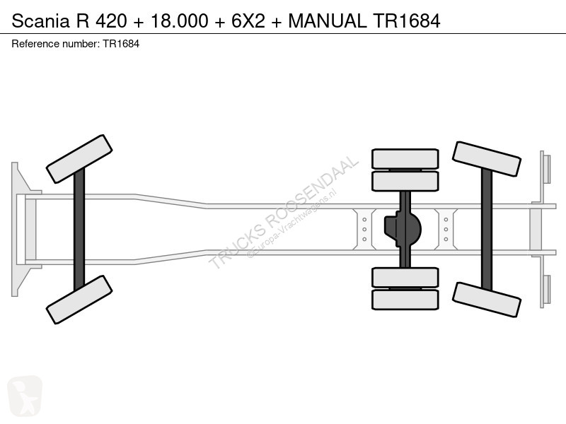 شاحنة Scania + 18.000 + 6X2 + MANUAL
