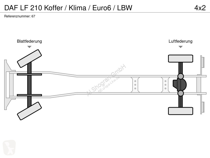 شاحنة DAF 210 Koffer / Klima / Euro6 / LBW