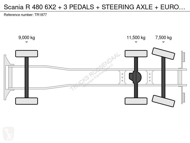 شاحنة Scania R 480 6X2 + 3 PEDAS + STEERING AXE...