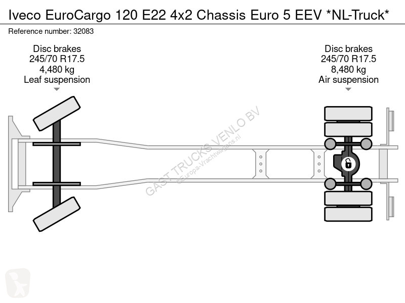 شاحنة Iveco EuroCargo 120 E22 4x2 Chassis Euro...