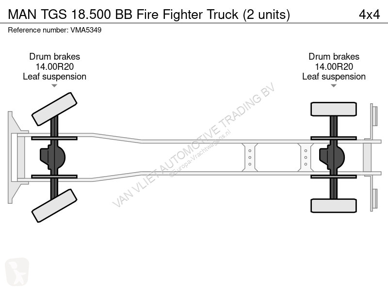 شاحنة MAN 18.500 BB Fire Fighter Truck (2 units)