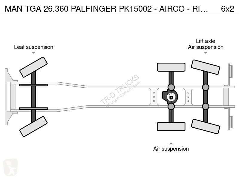 شاحنة MAN TGA PALFINGER PK15002 - AIRCO - RIDELLES