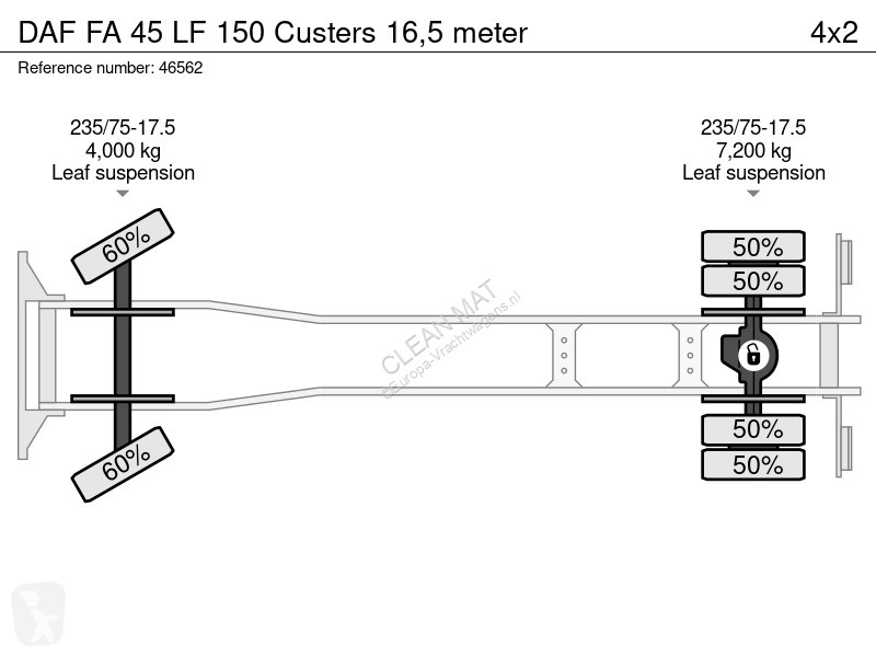 Vrachtwagen DAF LF 150 Custers 16,5 meter
