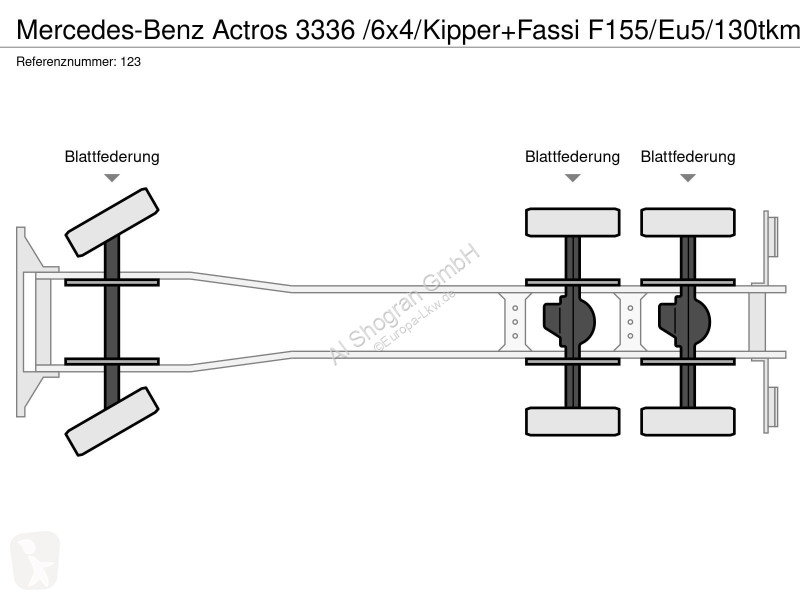 Грузовик Mercedes 3336 /6x4/Kipper+Fassi...