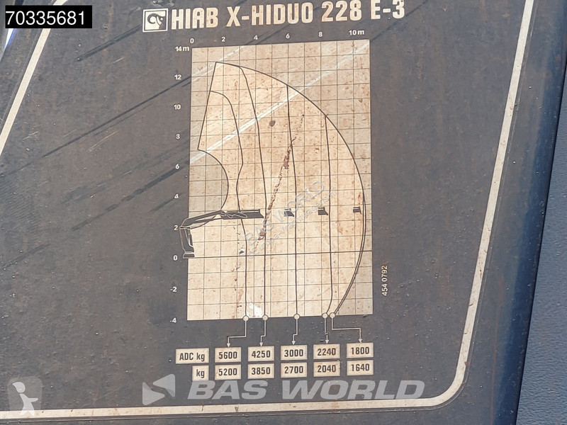 Lastbil MAN 35.360  8X2 HIAB X-HIDUO 228 E-3...