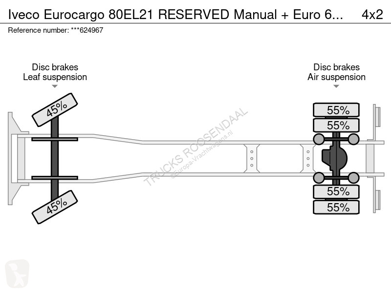 Camion Iveco 80EL21 RESERVED Manual + Euro 6 +...
