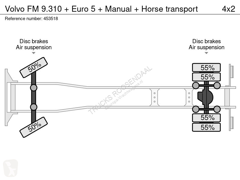 Camion Volvo 9.310 + Euro 5 + Manual + Horse...