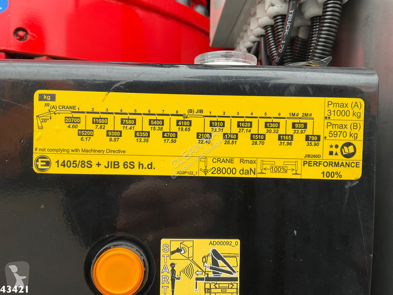 Camion Volvo Effer 145 Tonmeter laadkraan +...