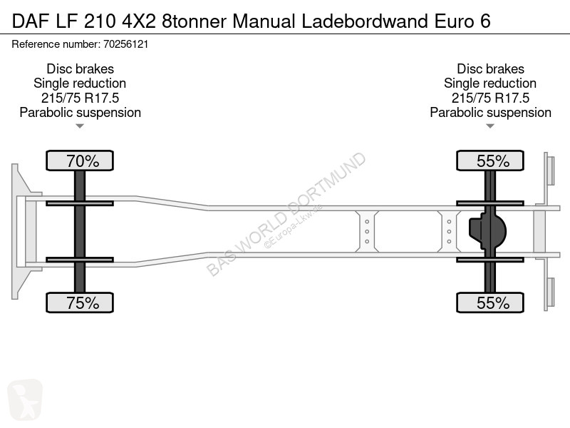 Camion DAF 210 4X2 8tonner Manual Ladebordwand...