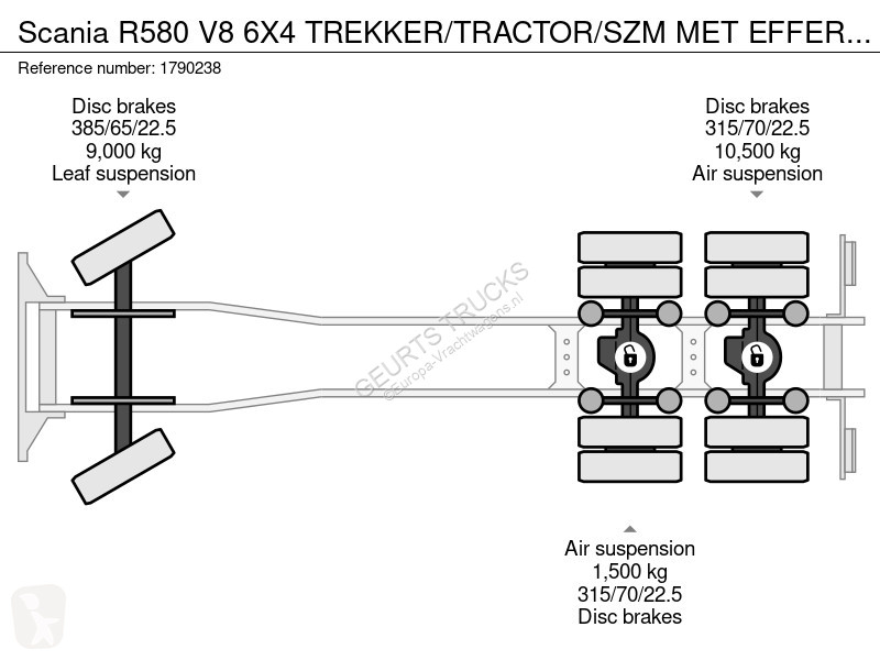 Kamion Scania R580 V8 6X4 TREKKER/TRACTOR/SZM...