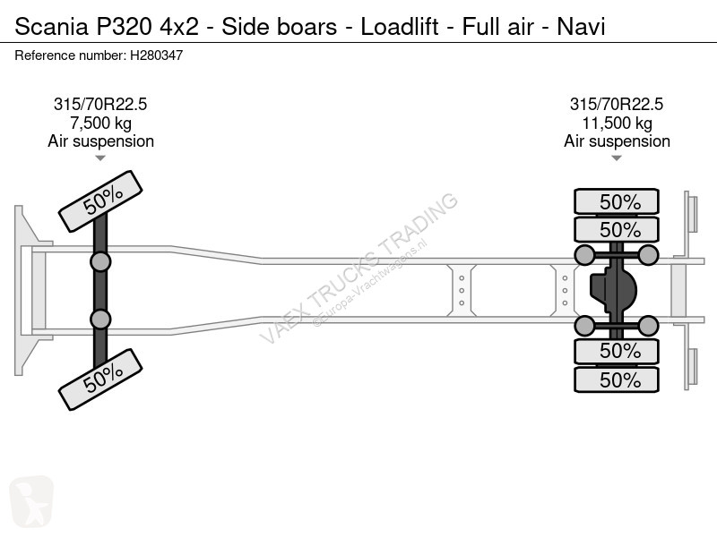 Camion Scania P320 4x2 - Side boars - oadlift -...