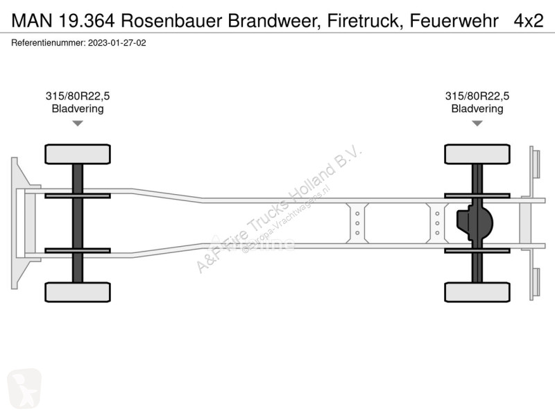 Kamion MAN Rosenbauer Brandweer, Firetruck,...