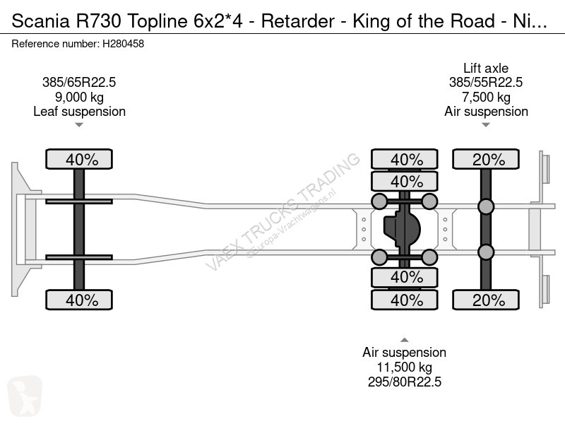Kamion Scania R730 Topline 6x2*4 - Retarder -...