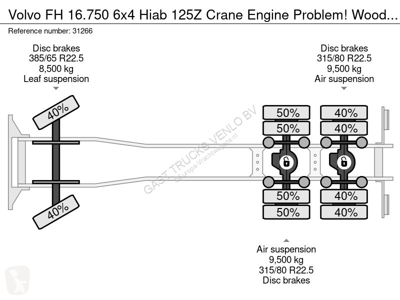Kamion Volvo 16750 6x4 Hiab 125Z Crane Engine...