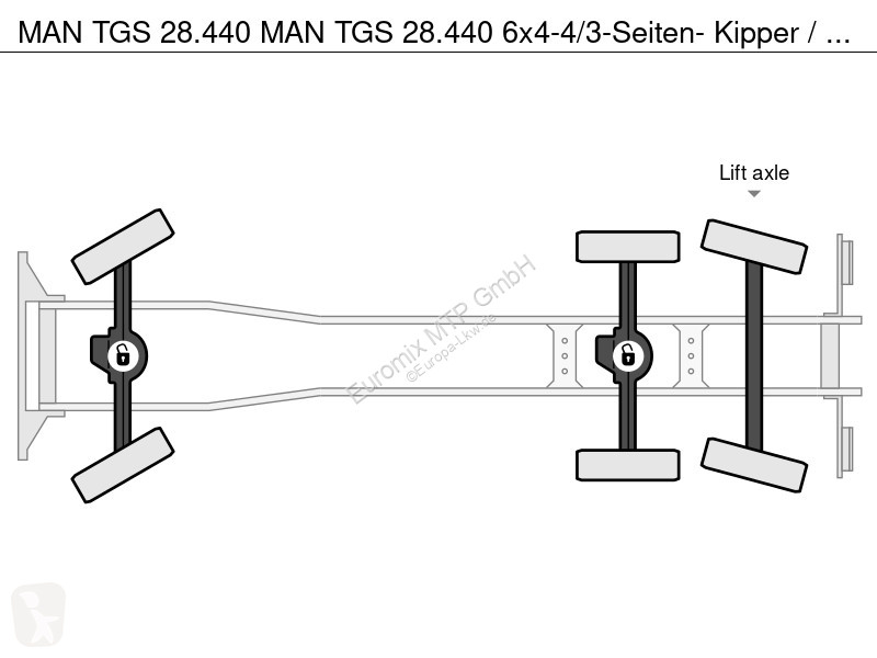 Lastbil MAN 28.440 MAN  28.440 6x4-4/3-Seiten-...