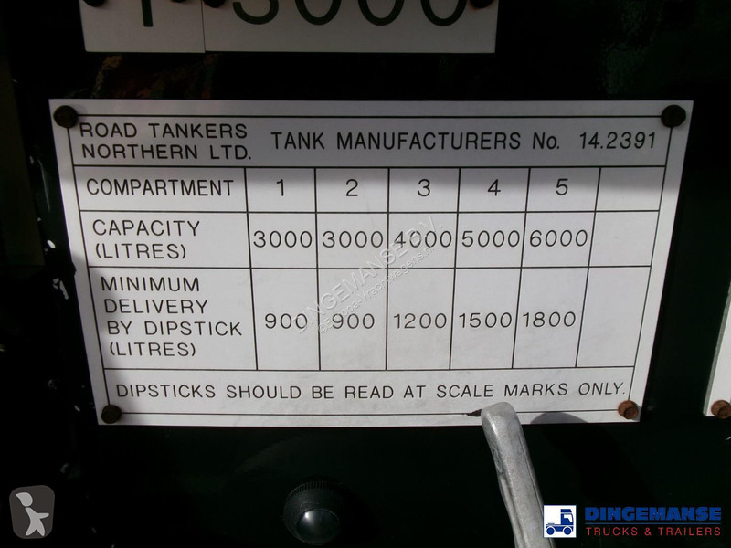 شاحنة MAN 26.340 6X2 RHD fuel tank 21 m3 / 5 comp